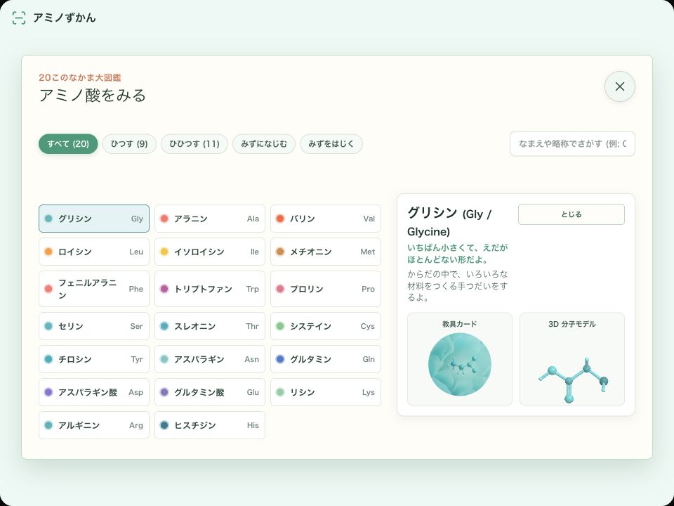 Amino acid atlas connecting physical teaching cards to molecular structures