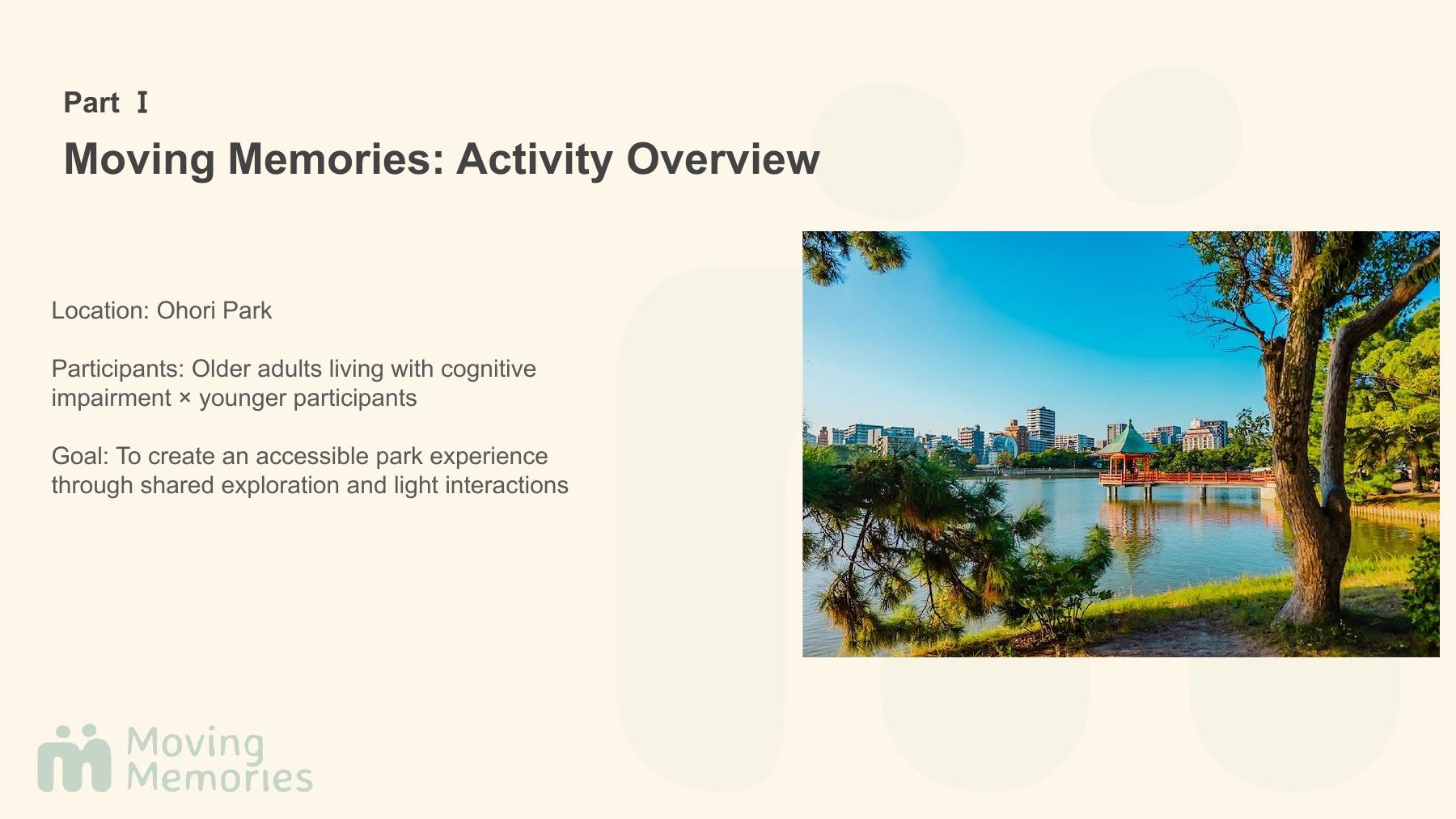 Activity overview from the updated 15-page Moving Memories presentation